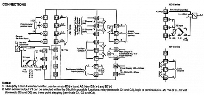 ASCON TECNOLOGIC  QD, QP   